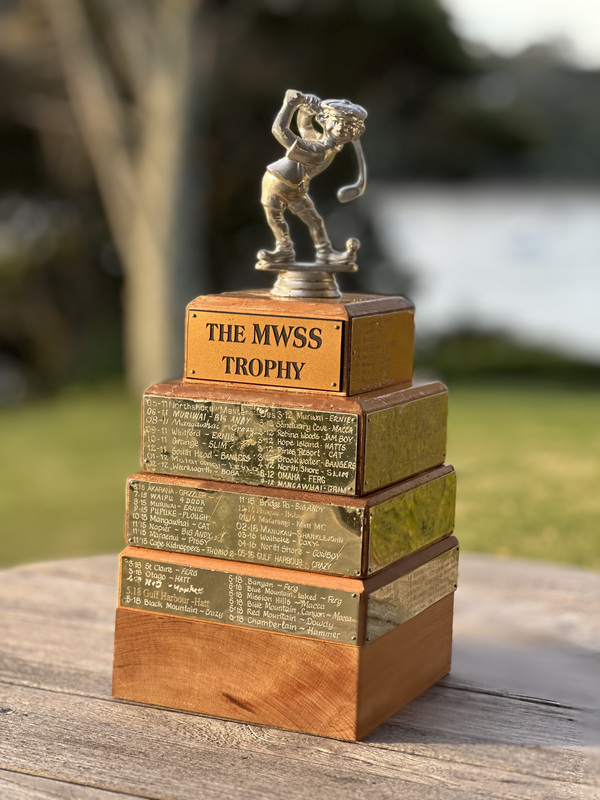 MWSS Trophy.jpeg