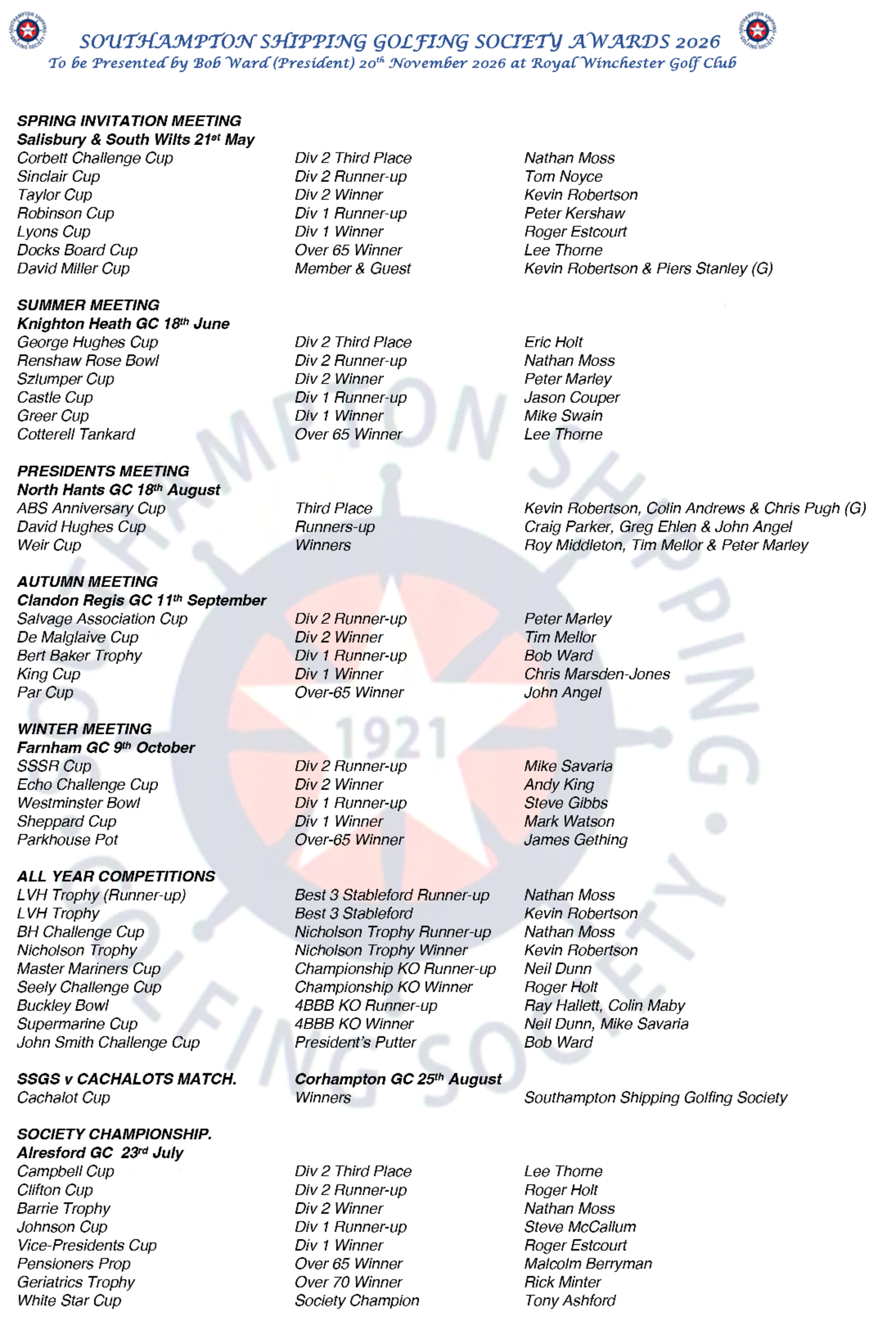 2026 winners results scroll final